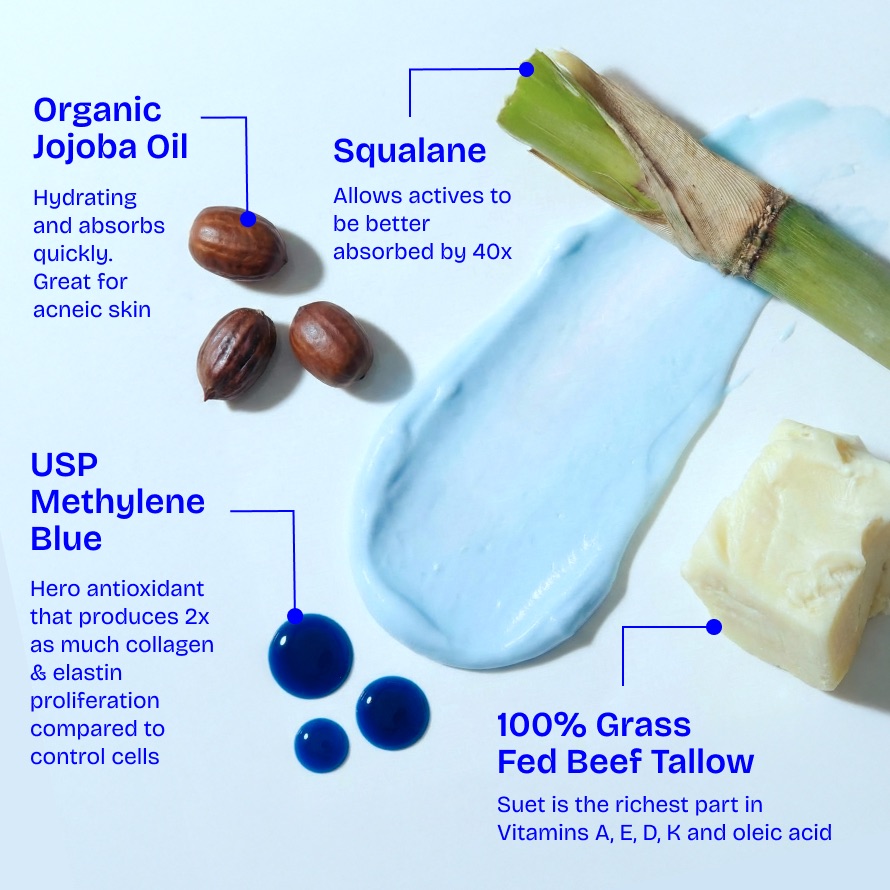Blu Blu Barrier ingredients: organic jojoba oil, squalane, USP methylene blue and 100% grass-fed beef tallow