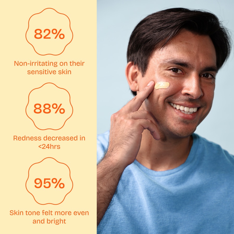 Golden Hour Glow-Up results: 82% non-irritating, 88% saw redness decrease in under 24 hours, 95% more even, bright skin tone